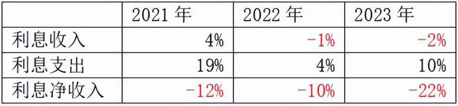 TON遭遇大幅下滑超153%，投资者恐慌性抛售-九游官网