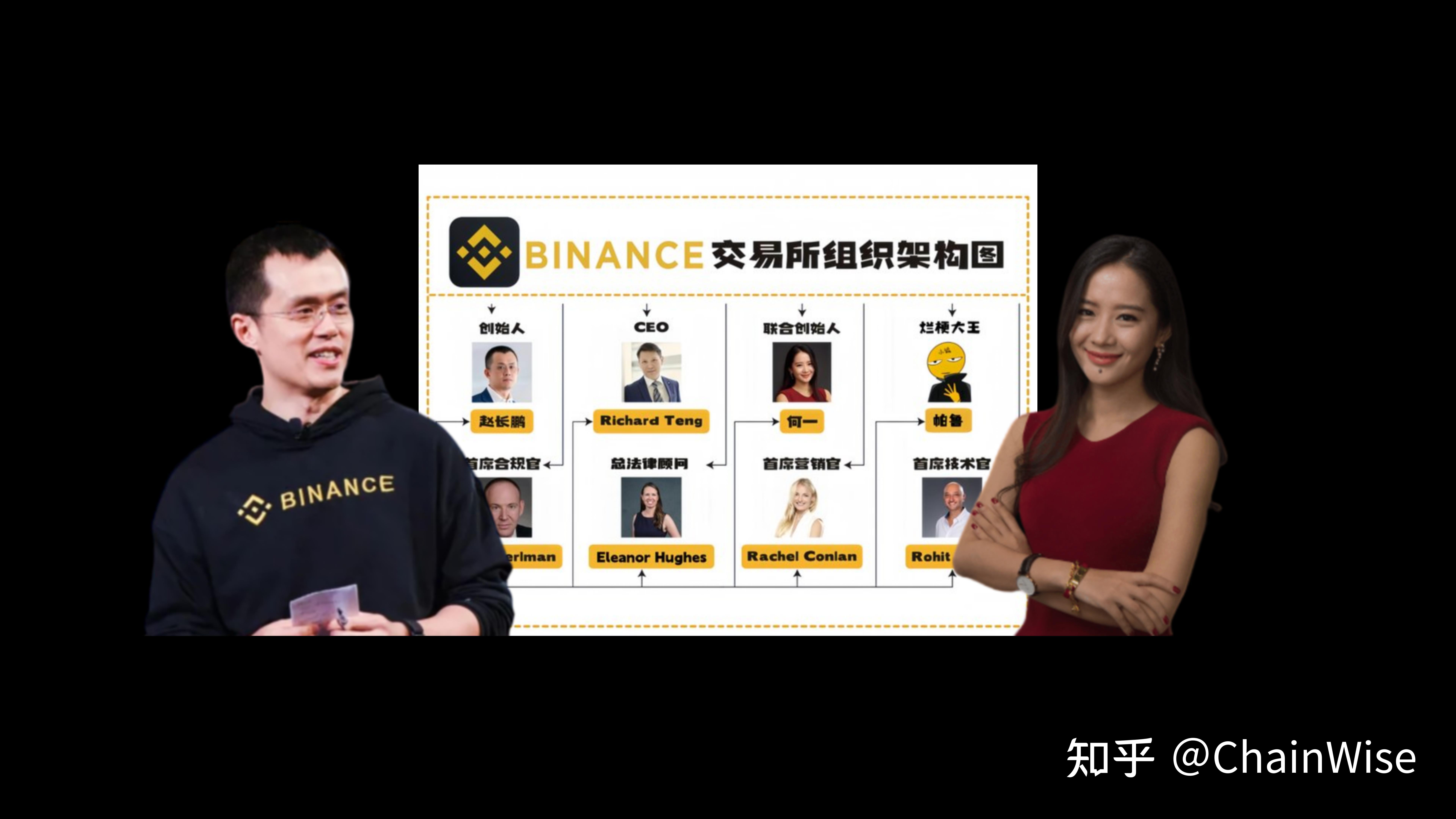专家称币安币将在年底冲破14.93美元，引发引发关注，投资者瞩目的简单介绍-jiuyou游戏中心